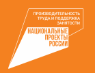 Экономический эффект от нацпроекта «Производительность труда» в Москве превысил 900 миллионов рублей