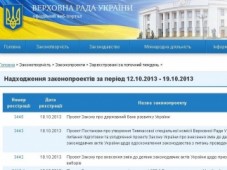 Законопроект об освобождении Тимошенко исчез с сайта Рады